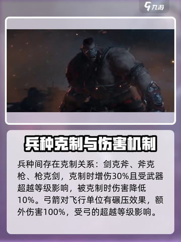 环形战争兵种克制是什么关系​介绍截图3