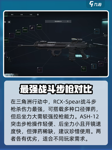 三角洲行动最好的步枪是什么介绍截图2