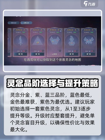 诛仙2手游🔥仙修院灵念提升攻略💡轻松满级不是梦！截图2