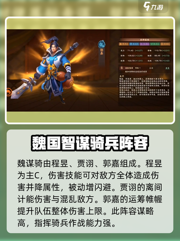 胡莱三国4阵容推荐介绍截图4
