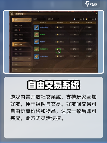 塔瑞斯世界有金团吗介绍截图4