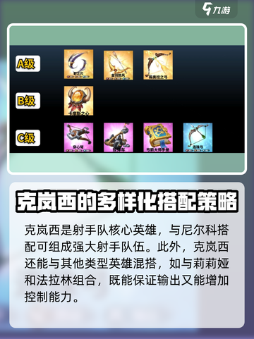 万龙觉醒🔥克岚西技能全揭秘！💡截图4