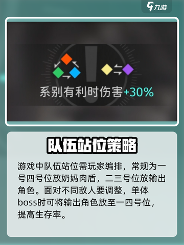 新月同行🔥新手必看！极速上手打法攻略✨截图3