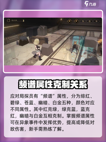 异象回声🔥新手必看！轻松上手攻略📝截图5