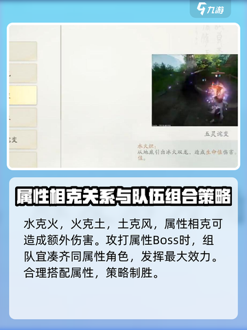 仙剑世界元素克制关系一览介绍截图3