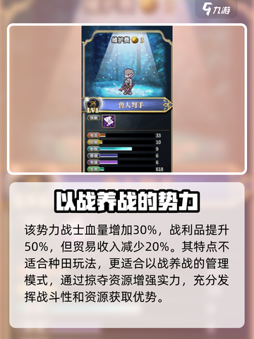 伊格利亚战记马努势力强度一览介绍截图3