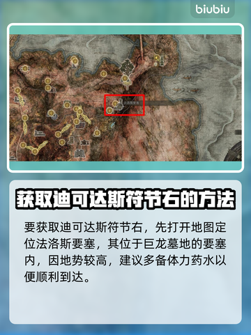 艾尔登法环🔥迪可达斯符节右获取攻略✨截图2