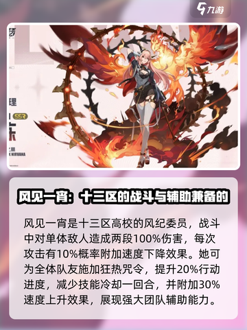 伊瑟pve节奏榜推荐介绍截图5