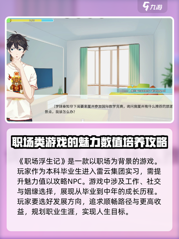 职场浮生记攻略介绍介绍截图2