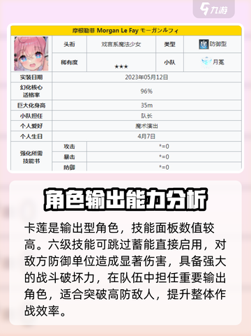 苍雾世界输出角色有哪些介绍截图2