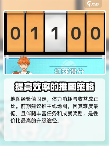 排球少年手游怎么刷体力介绍截图3