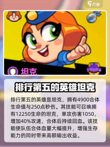 爆裂小队🔥国服排行榜&热门英雄介绍💥截图6