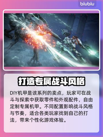 装甲核心6🔥英文名揭晓！游戏迷必看👀截图3