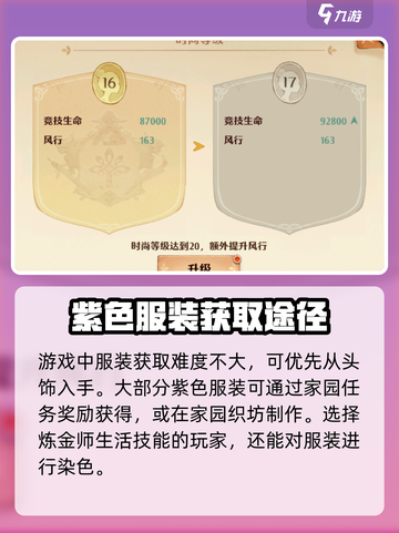 森之国度时尚等级是什么介绍截图3