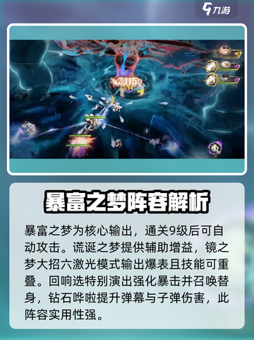 无尽梦回最强配队🔥游戏党必看！截图4