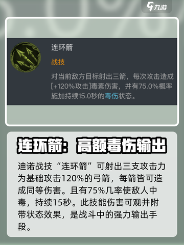 龙息神寂迪诺🔥技能全解析，游戏党必看！截图3