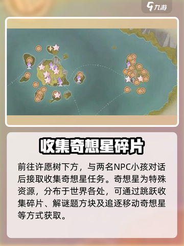 无限暖暖毛线怎么获得介绍截图2