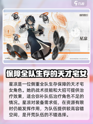 新月同行🔥辅助型角色全解析｜游戏必备⚡截图6