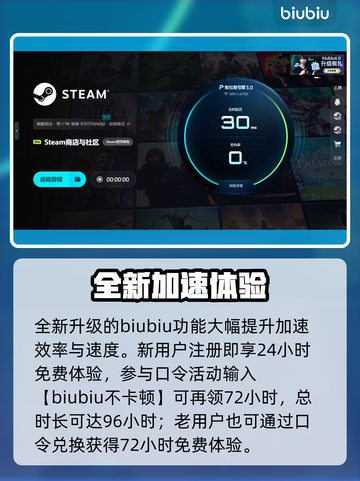 《生化女神》闪退卡顿？速看救星！⚡💥截图5