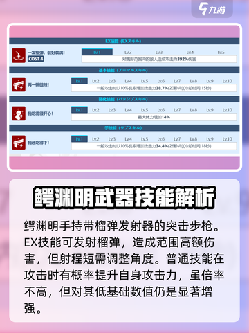 蔚蓝档案鳄渊明里技能怎么样介绍截图3