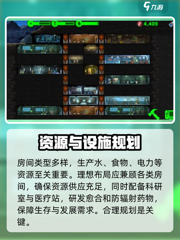 辐射避难所最合理布局分享介绍截图2