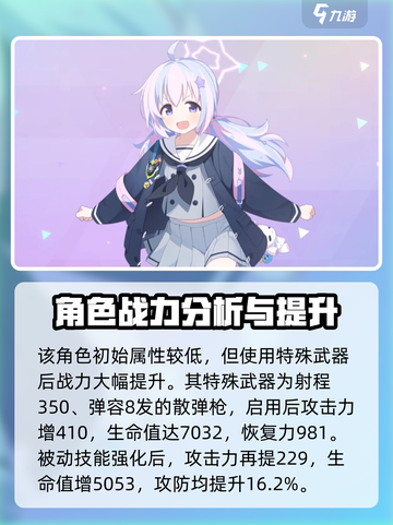 蔚蓝档案🔥玲纱就业位置与强度分析✨截图2