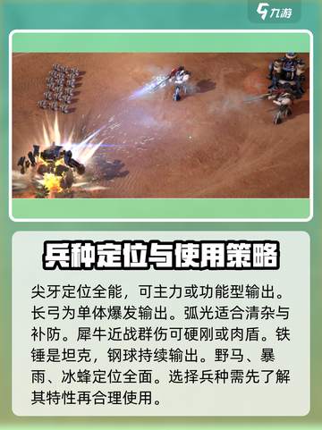 钢铁指挥官🔥新手必看！玩转攻略全揭秘！截图3