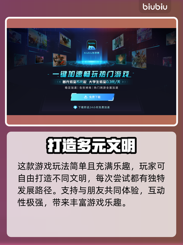 🎮文明6白金版控制台秘籍大公开！截图3