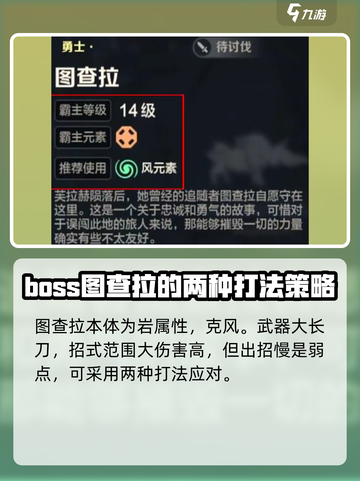 荒野起源图查拉怎么打介绍截图3