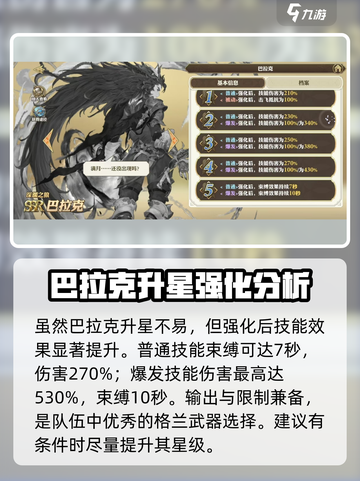 剑与骑士团巴拉克怎么样介绍截图4