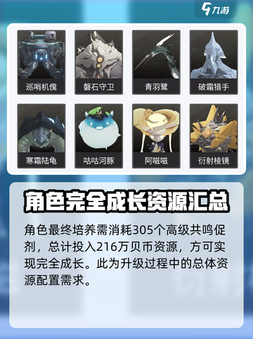 鸣潮🔥今汐升级材料大公开！玩家必看💎截图6