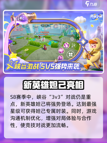 元梦之星s8赛季什么时候开始介绍截图6