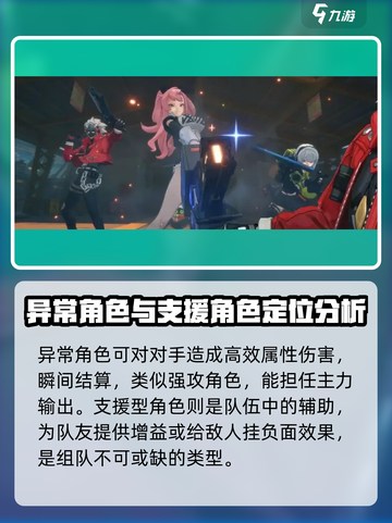 绝区零🔥角色定位全解析，掌握核心玩法！截图4
