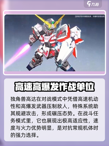 高达钢铁之诗独角兽高达厉害吗介绍截图3