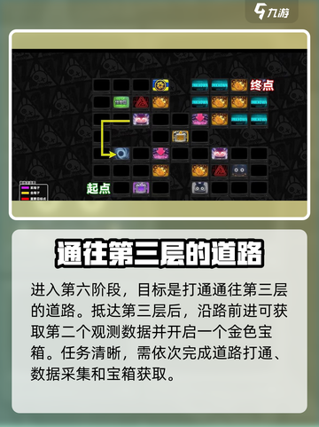 绝区零🔥委托逃出生天通关秘籍✨截图10