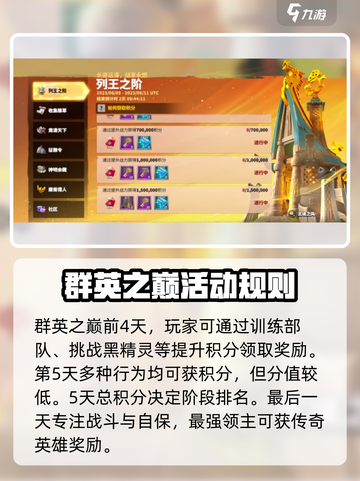 万龙觉醒群英之巅活动详情介绍截图2
