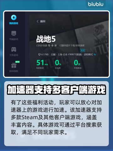 战地5🔥开枪闪退？用这款加速器秒解决！截图4
