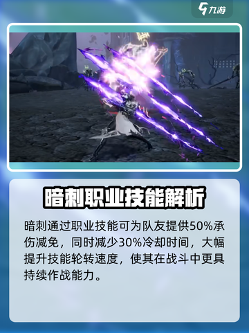 剑与骑士团暗刺培养全解析！卡尔西恩超🔥值得拥有！截图2