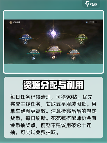 无限暖暖资源分配攻略介绍截图2