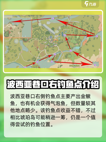 💥【波西亚时光】鱼类分布全揭秘！🐟带你轻松捕获鱼王！截图3