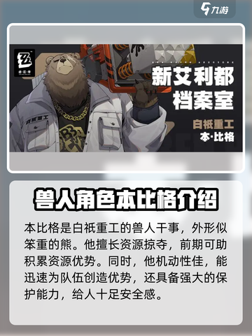 绝区零🔥兽人角色大曝光！你最爱谁？🎮截图5
