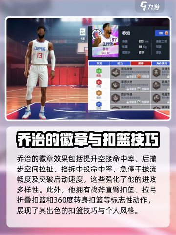 美职篮巅峰对决乔治球员介绍介绍截图4