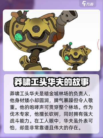 《代号魔法与策略华夫》角色强度大起底💥🔥截图2