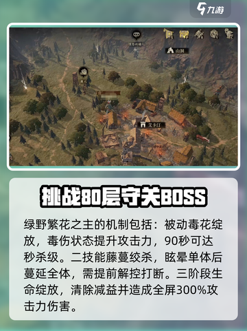 龙息神寂妖精迷宫80层怎么打介绍截图3