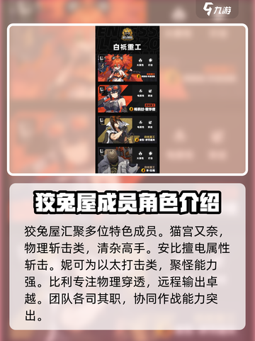 绝区零🔥势力成员大揭秘！游戏党必看👇截图3