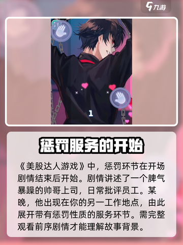 美股达人游戏惩罚是什么介绍截图2