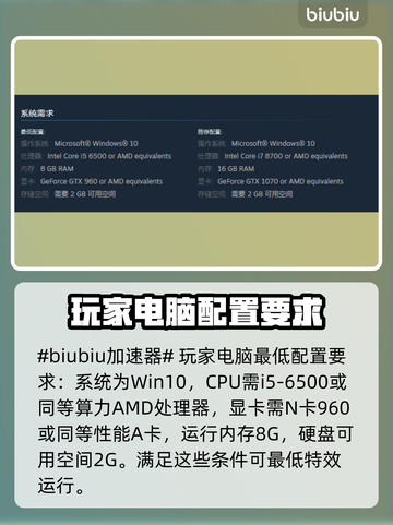 药剂大亨配置要求🔥低配电脑能玩吗？🎮截图2