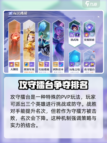 星之破晓攻守擂台怎么玩介绍截图2