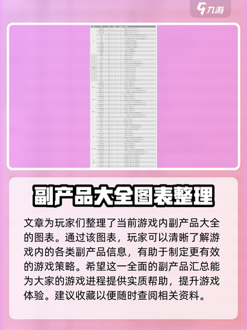 牧场物语重聚矿石镇🔥副产品大揭秘！💎截图5