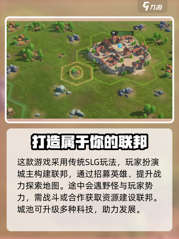 荒野国度测评分享介绍截图2